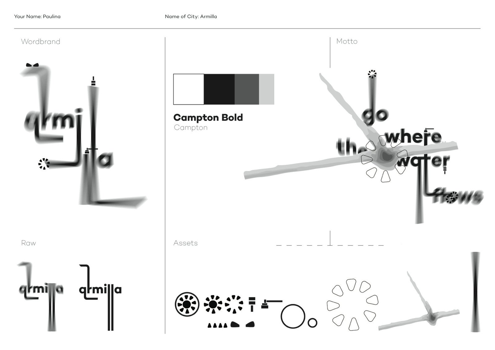 Armilla Tool Kit, Wordbrand, Farbsystem, Motto, Assets